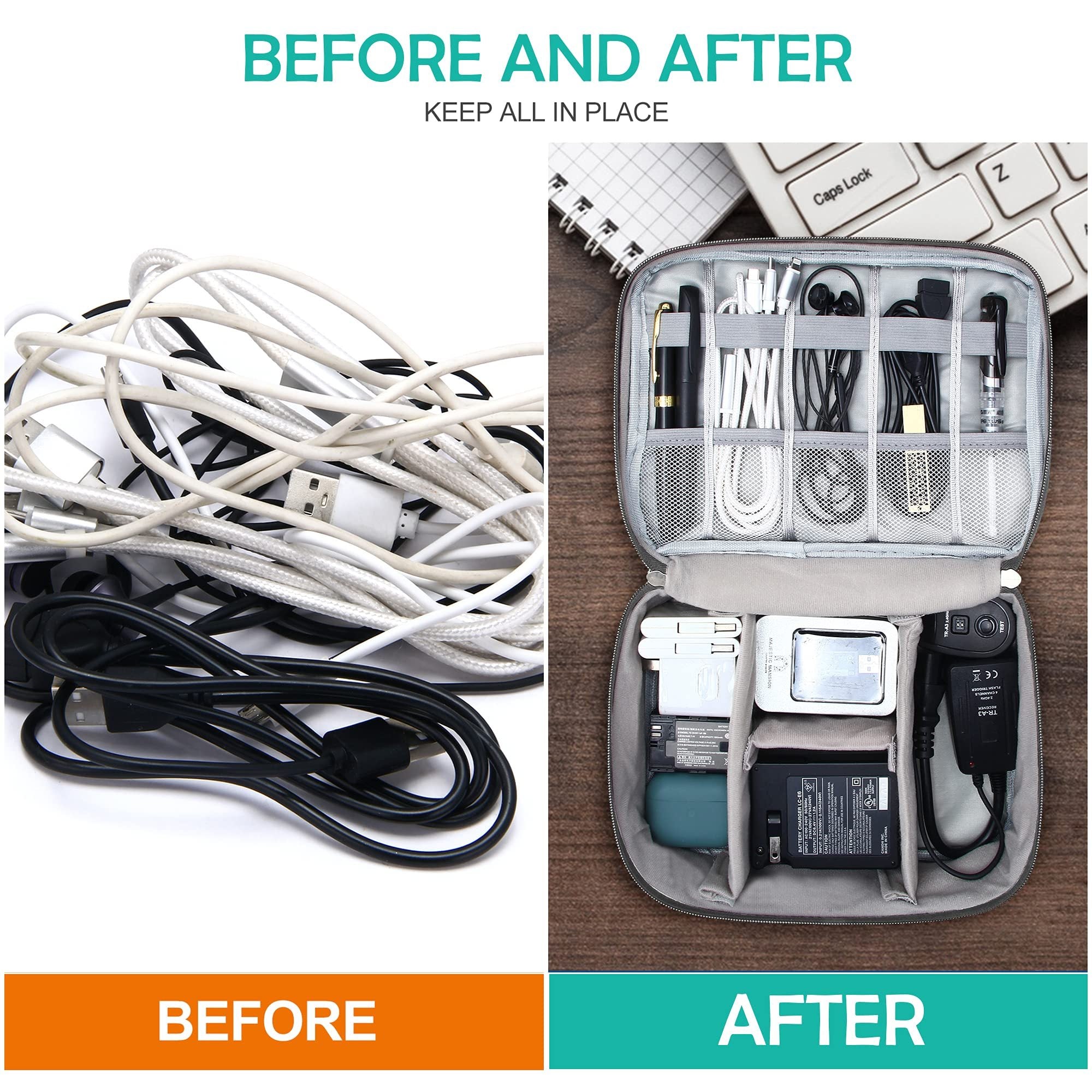 Before and after comparison showing organized vs tangled cables using FlowPack bag.